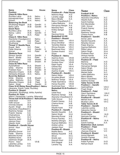 Sep'12-Nov'12 - Saint Mark's Sr. Sec. Public Schools