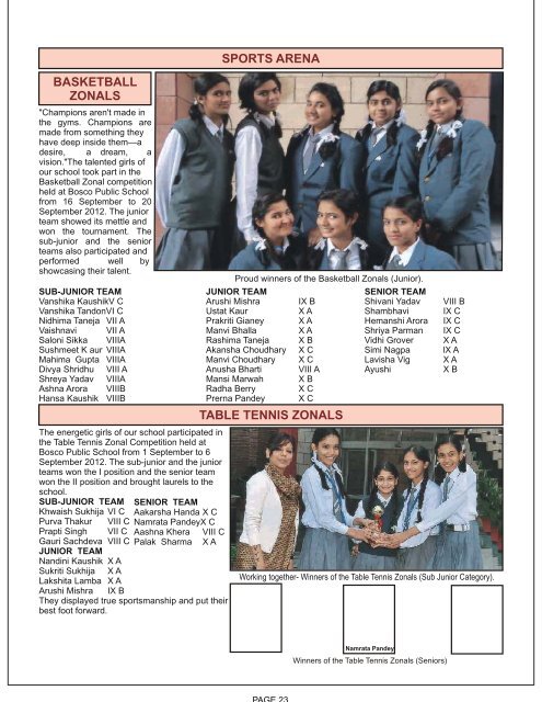 Sep'12-Nov'12 - Saint Mark's Sr. Sec. Public Schools