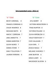Girls basketball roster 2012-13 - Saint Philomena School