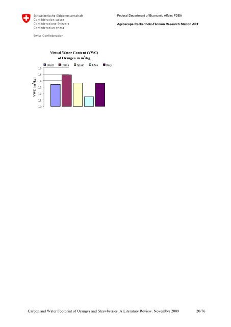 Carbon & Water Footprint of Oranges and Strawberries - SAI Platform