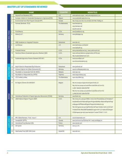 DETAILED BENCHMARK ANALYSIS - SAI Platform