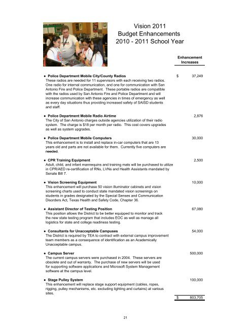 Budget In Focus 2010-2011 - San Antonio Independent School District