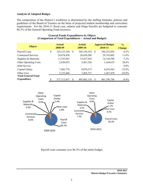 Budget In Focus 2010-2011 - San Antonio Independent School District