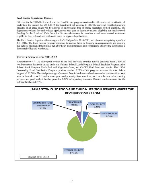 2011-2012 District Budget - San Antonio Independent School District