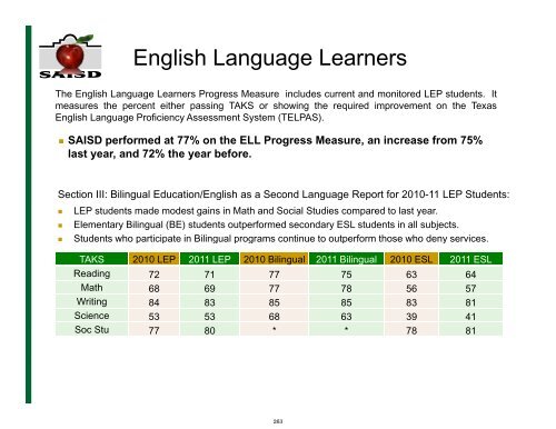 2011-2012 District Budget - San Antonio Independent School District