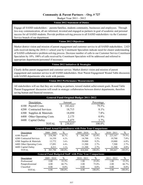 2011-2012 District Budget - San Antonio Independent School District