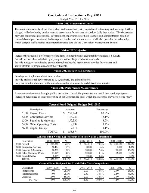 2011-2012 District Budget - San Antonio Independent School District