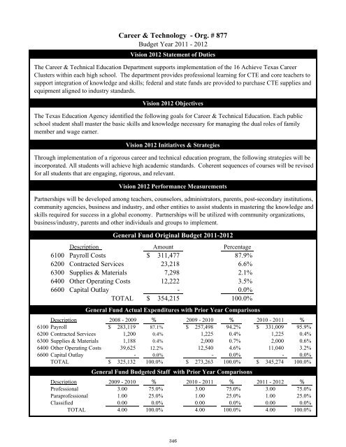 2011-2012 District Budget - San Antonio Independent School District