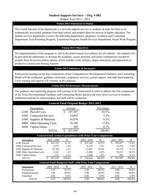 2011-2012 District Budget - San Antonio Independent School District