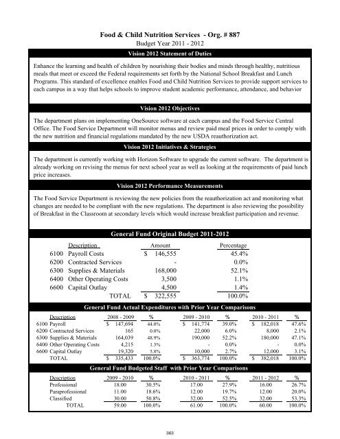 2011-2012 District Budget - San Antonio Independent School District