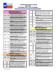 8th Grade STAAR Science