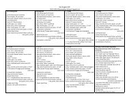 San Angelo ISD 2013-2014 Elementary School Supply List