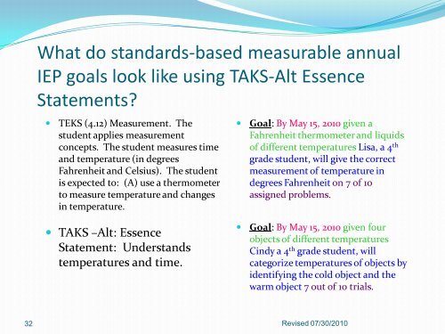 Standards Based IEP Goals - San Antonio Independent School District