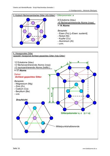 Skript Semester 1; V1.3; PDF - SAIYA.DE