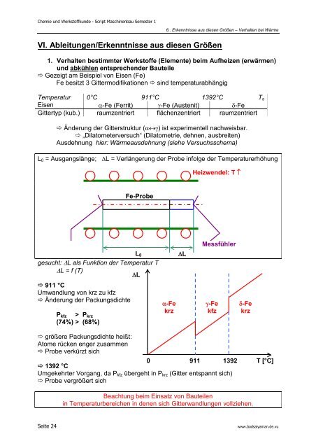 Skript Semester 1; V1.3; PDF - SAIYA.DE