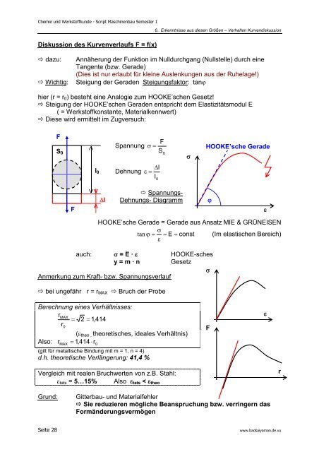 Skript Semester 1; V1.3; PDF - SAIYA.DE