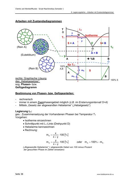 Skript Semester 1; V1.3; PDF - SAIYA.DE