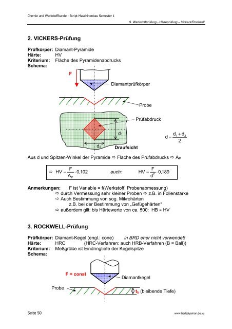 Skript Semester 1; V1.3; PDF - SAIYA.DE