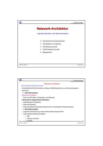 Netzwerk-Architektur