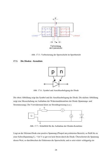 Einführung in die Kommunikationstechnik