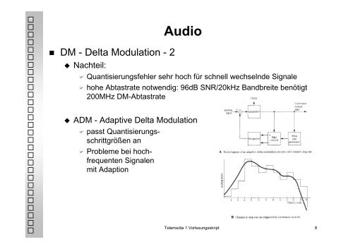 Audio - ByteLABS