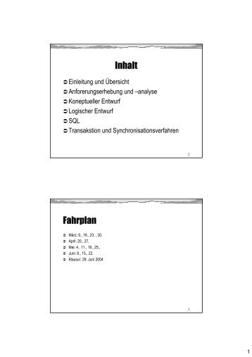 Inhalt Fahrplan - ByteLABS