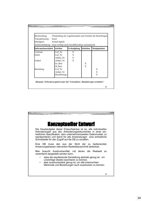 Inhalt Fahrplan - ByteLABS