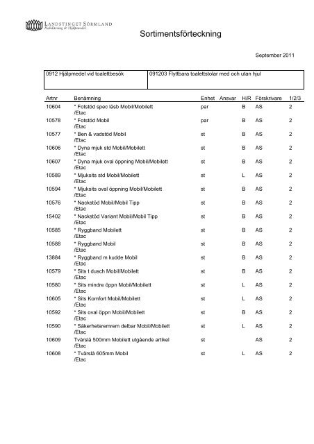 SortimentsfÃ¶rteckning