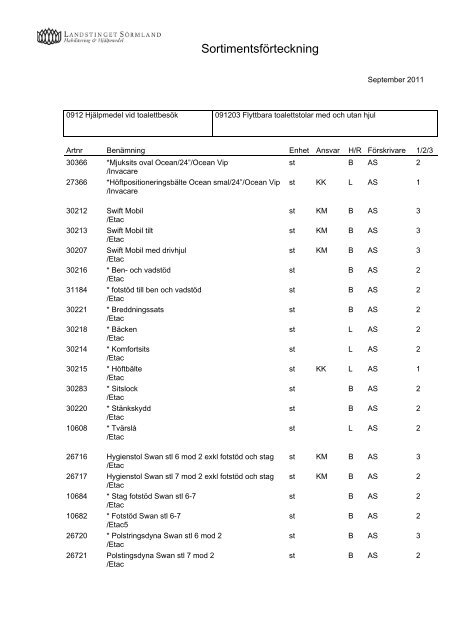 SortimentsfÃ¶rteckning