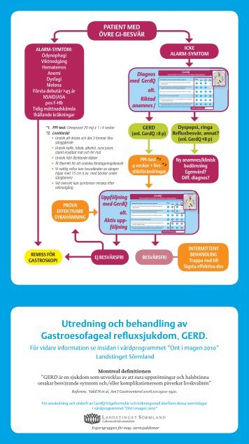 Utredning och behandling av Gastroesofageal refluxsjukdom, GERD.