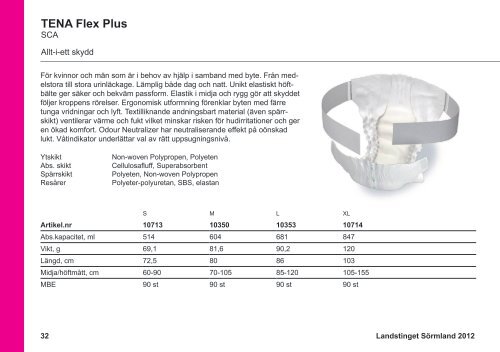 Produktkatalog Inkontinens - Landstinget SÃ¶rmland