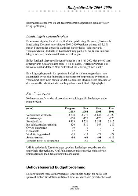 68 Direktiv fÃ¶r budget 2004 och flerÃ¥rsplan 2005-2006 - Landstinget ...