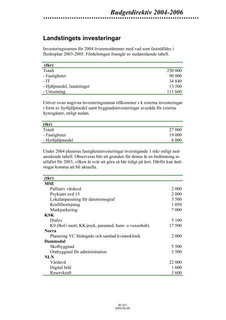 68 Direktiv fÃ¶r budget 2004 och flerÃ¥rsplan 2005-2006 - Landstinget ...