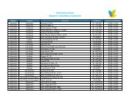 Horarios Zona Centro-Norte - Salcobrand