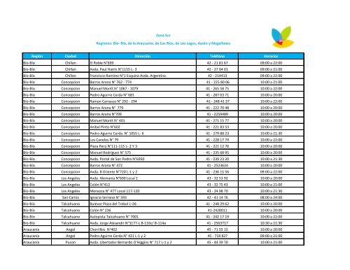 RegiÃ³n Ciudad DirecciÃ³n TelÃ©fono Horarios BÃ­o-BÃ­o ... - Salcobrand