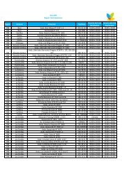 RegiÃ³n Comuna DirecciÃ³n TelÃ©fono Horario del 1 de ... - Salcobrand