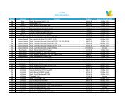 RegiÃ³n Comuna DirecciÃ³n TelÃ©fono Horarios 2 de ... - Salcobrand