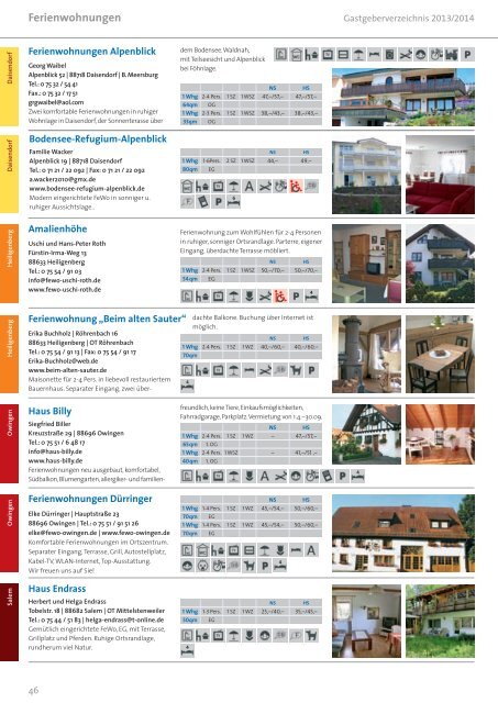 Gastgeberverzeichnis (PDF) - Gemeinde Salem