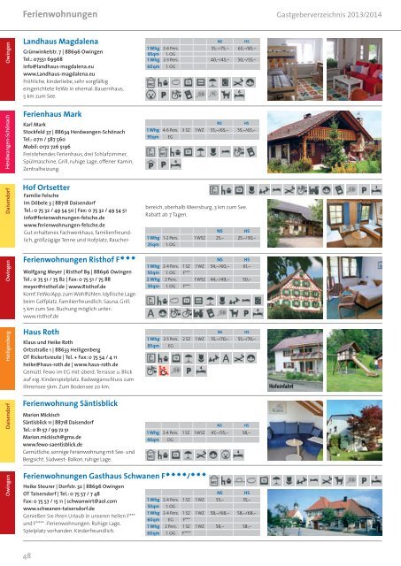 Gastgeberverzeichnis (PDF) - Gemeinde Salem