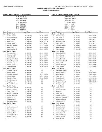 Maumelle @ Bryant - Heat Sheet - Saline County Swim Team