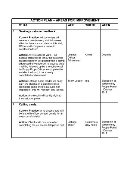 ACTION PLAN â AREAS FOR IMPROVEMENT - Salix Homes