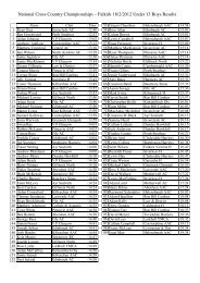 2011-2 - Road Running & Cross Country Commission