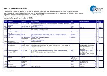 Overzicht bepalingen Saltro