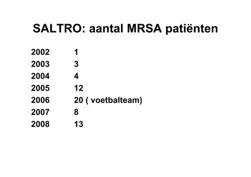 MRSA en ESBL praktijkassistenten (pdf) - Saltro