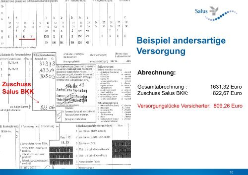 Zahnersatz-Die Versorgungslücke - Salus BKK