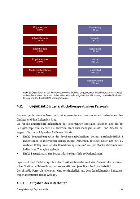 Therapiekonzept Psychosomatik - salus kliniken GmbH