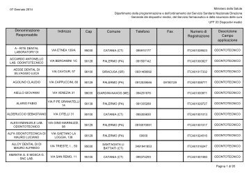 Regione Sicilia - Ministero della Salute