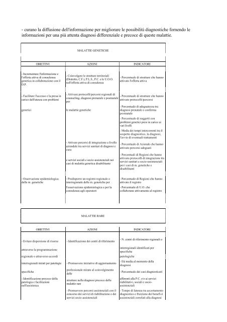 DM 24 aprile 2000 Adozione del progetto obiettivo materno-infantile