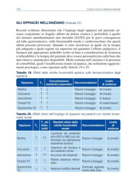 Il dolore cronico Medicina Generale - Ministero della Salute