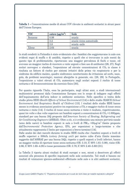 LA QUALITÃ DELL'ARIA NELLE SCUOLE E ... - Il Sole 24 ORE